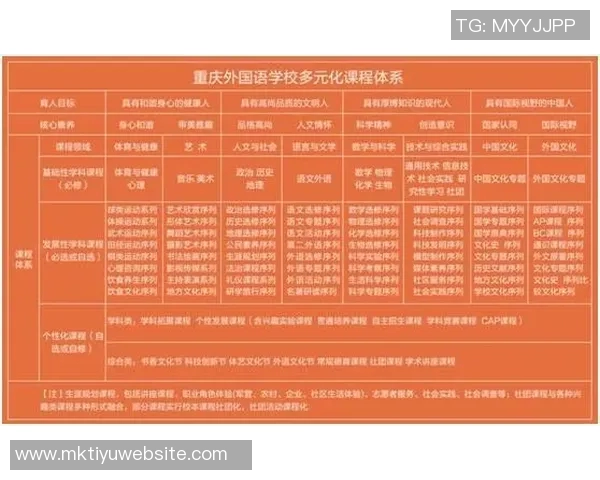 庄神分享休息日作息秘诀睡到下午六点的独特体验与感悟 庄神分享休息日作息秘诀睡到下午六点的独特体验与感悟