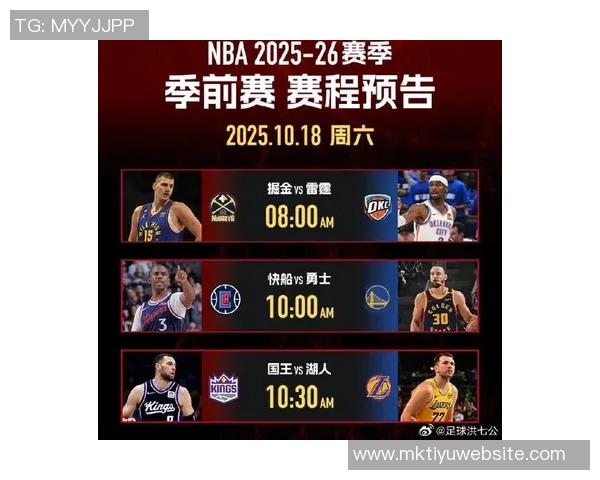 新赛季总冠军预测雷霆强势领跑骑士掘金紧追火箭也在争夺行列 新赛季总冠军预测雷霆强势领跑骑士掘金紧追火箭也在争夺行列