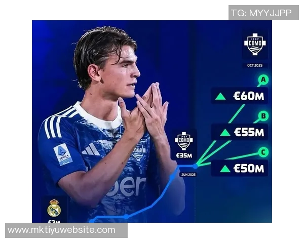 皇马或以3000万欧回购帕斯补偿科莫培养费用 皇马或以3000万欧回购帕斯补偿科莫培养费用