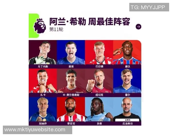 希勒评选英超第12轮最佳阵容皮克福德埃泽摩根罗杰斯等球员入选 希勒评选英超第12轮最佳阵容皮克福德埃泽摩根罗杰斯等球员入选